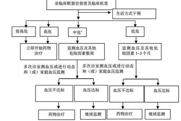 如何快速查询住院号的步骤与方法攻略